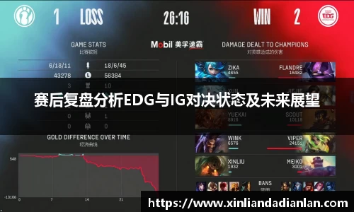 赛后复盘分析EDG与IG对决状态及未来展望