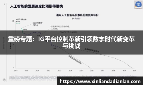 重磅专题：IG平台控制革新引领数字时代新变革与挑战