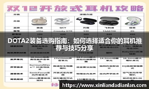 DOTA2装备选购指南：如何选择适合你的耳机推荐与技巧分享
