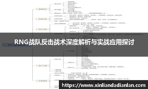 RNG战队反击战术深度解析与实战应用探讨