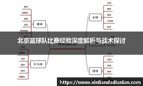北京篮球队比赛经验深度解析与战术探讨