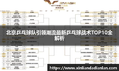 北京乒乓球队引领潮流最新乒乓球战术TOP10全解析